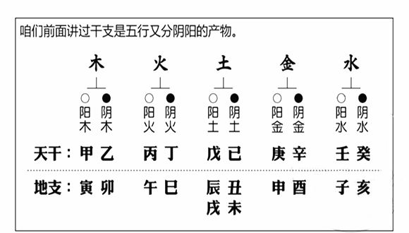 纳音五行图片_罗伊马丁纳五行敲击法_七十二局五行纳音表