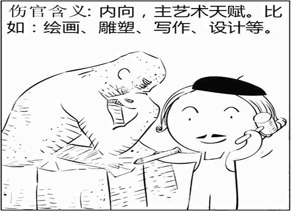 伤官什么意思