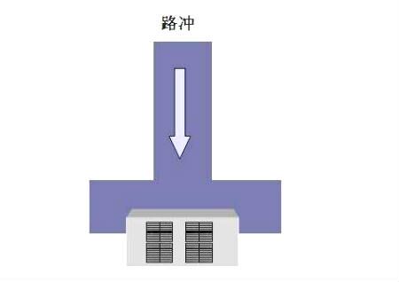 客厅窗户对着马路好不好