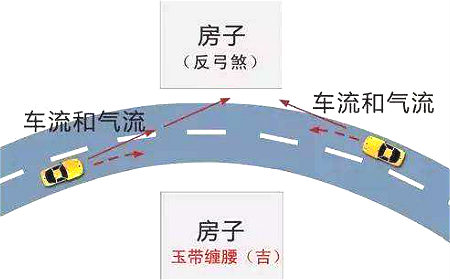 风水十八煞及化解方法