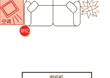 空调如何摆放风水好