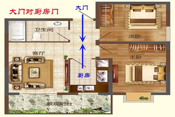 住宅室内犯煞的化解方法