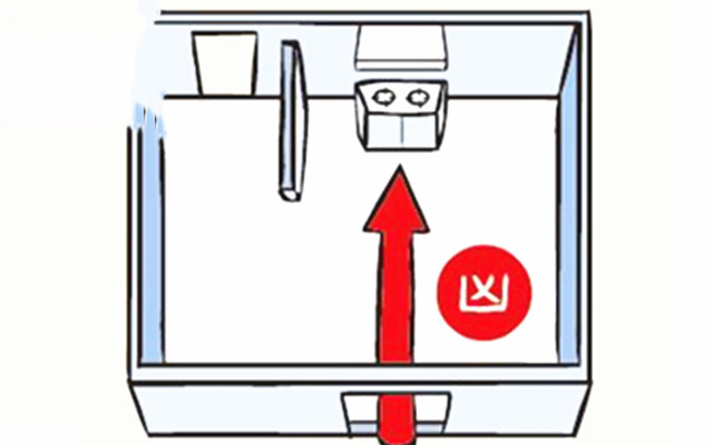 什么厨房风水影响健康