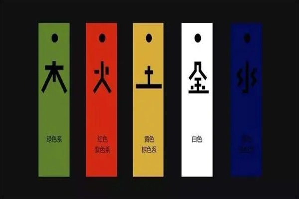 八字五行旺衰查询.jpg